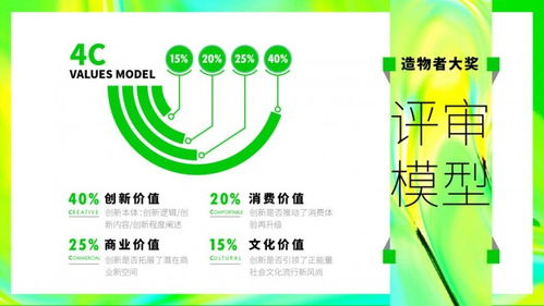 九号公司荣获2023造物者年度产品品质创新大奖 以创新科技铸就国民出行新标杆